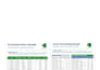 do online form filling, data entry, and web research