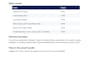 redesign and improve your powerpoint presentation