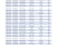 do data entry, excel, copy paste, PDF to excel , web research
