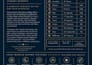 create a detailed personalized natal chart reading