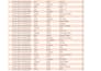 do data entry, excel, copy paste, PDF to excel , web research