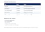 be your virtual assistant for data entry, research and admin tasks