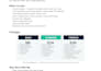 build a website for you