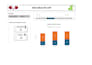 create automated excel dashboards and reports
