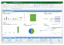 clean, format and organize excel spreadsheets and dashboards