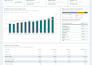 create financial dashboards in power bi and excel