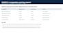 research your competitors pricing and show where you stand