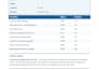 automate your web app testing with playwright and ci cd