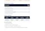 clean up and catch up your quickbooks online bookkeeping