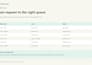 build n8n and make workflows for your business