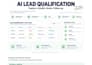 build a custom ai chatbot with rag for your pdfs and website