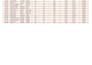 do data entry excel data cleaning