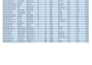do data entry excel data cleaning