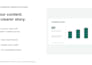 redesign five business powerpoint slides from your content