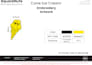 custom vector art textile merchandising