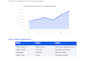 provide  data managment , manage your excel and spreadsheeets