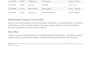 provide accurate data entry invoicing administrative support