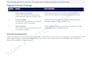 identify profit leaks in your hvac contracting business