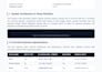build n8n automation workflows and CRM automation