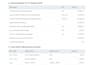 do bookkeeping, bank reconciliation and financial cleanup
