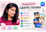 professionally design, format and edit