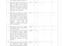do construction quantity takeoff  and cost estimation