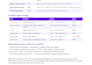 build a rag chatbot that answers from your documents