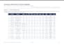 do inventory data entry, warehouse stock control and excel work