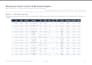 do inventory data entry, warehouse stock control and excel work