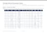 process purchase orders, grn and procurement data entry