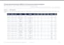 process purchase orders, grn and procurement data entry