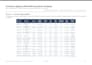 create inventory aging, stock reconciliation and inventory reports