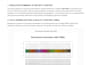 provide complete rna seq and differential expression analysis