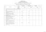 do construction quantity takeoff  and cost estimation