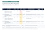 perform an iso 27001 gap analysis