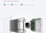 develop touchscreen kiosk software for raspberry pi and embedded systems
