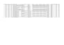 do furniture cutting list, boq, assembly plan, hardware details