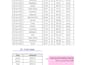 do fastest data entry, copy paste work