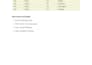 do accurate data entry, excel, PDF to word and transcription