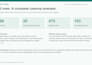 clean and format your excel or CSV data