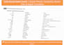 teach you conversational urdu fluently