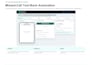 automate SMS for your CRM using twilio gohighlevel