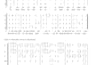 convert vocal staff notation to clean numbered notation