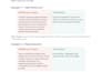 edit proofread and update technical documentation and user guides