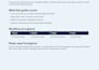 turn your rough notes, screenshots into a clear visual guide