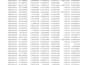 do rna seq differential expression analysis and deseq2 plots