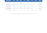 expert data entry, google sheets, and excel formatting