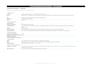 audit your schema markup and write paste ready json ld for rich snippets