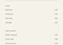 design a clean printable menu or price list