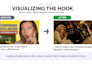 create strategic youtube thumbnails and titles